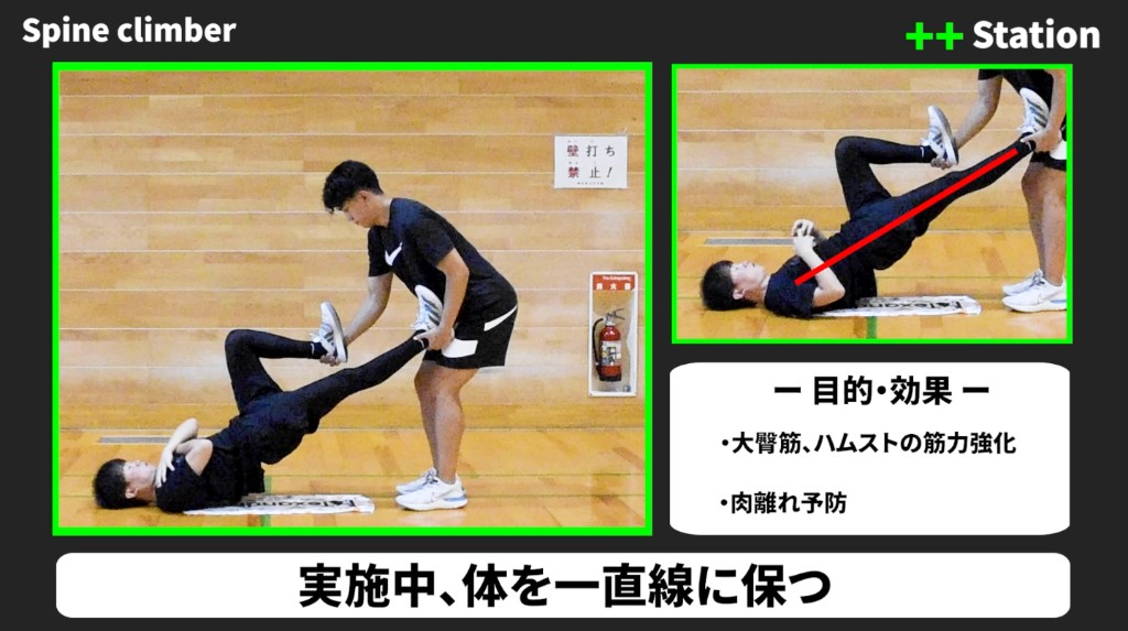 Spine climberのトレーニング動画画面。目的・効果、フォームの見方、実施中のポイントが表示されている